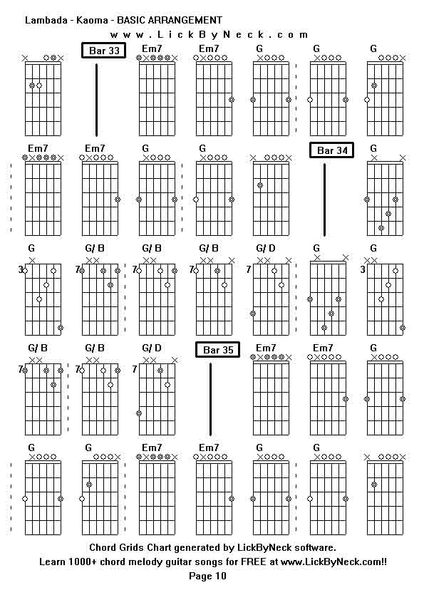 Chord Grids Chart of chord melody fingerstyle guitar song-Lambada - Kaoma - BASIC ARRANGEMENT,generated by LickByNeck software.